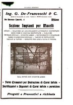 giornale/MIL0124118/1930/unico/00000287