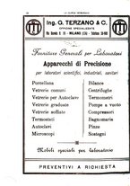 giornale/MIL0124118/1930/unico/00000288