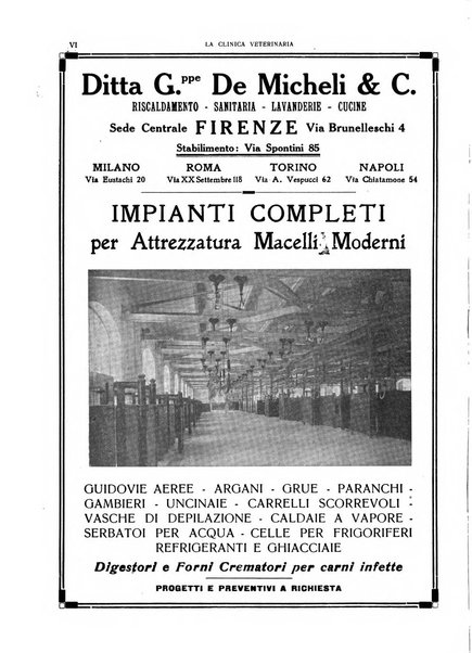 La clinica veterinaria rivista di medicina e chirurgia pratica degli animali domestici