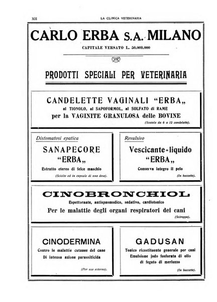 La clinica veterinaria rivista di medicina e chirurgia pratica degli animali domestici