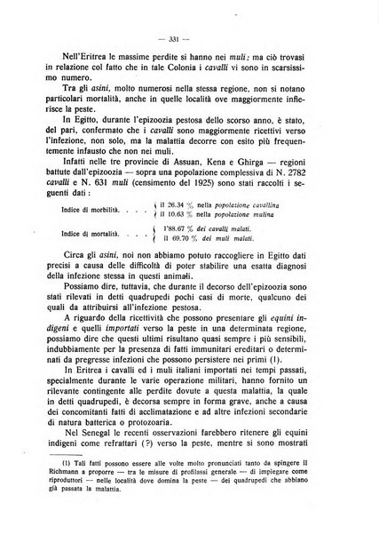 La clinica veterinaria rivista di medicina e chirurgia pratica degli animali domestici