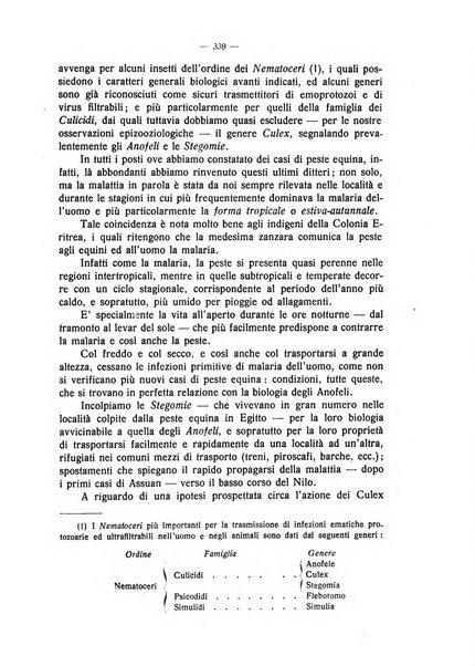 La clinica veterinaria rivista di medicina e chirurgia pratica degli animali domestici