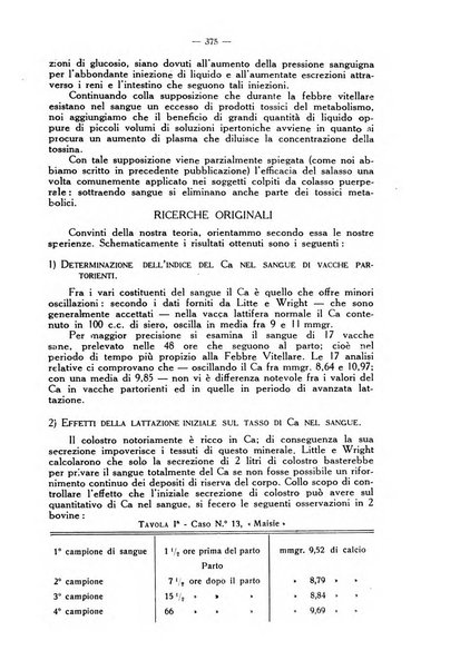 La clinica veterinaria rivista di medicina e chirurgia pratica degli animali domestici