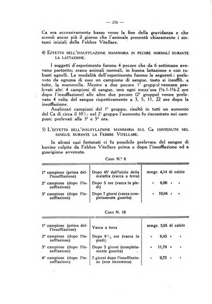 La clinica veterinaria rivista di medicina e chirurgia pratica degli animali domestici