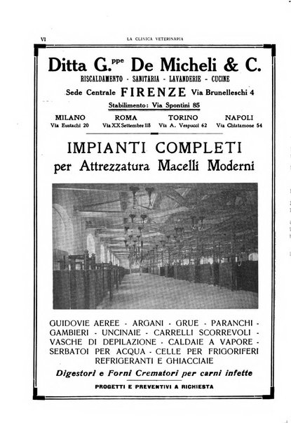 La clinica veterinaria rivista di medicina e chirurgia pratica degli animali domestici