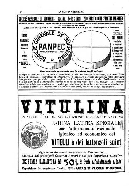 La clinica veterinaria rivista di medicina e chirurgia pratica degli animali domestici