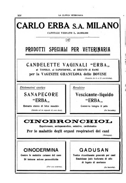 La clinica veterinaria rivista di medicina e chirurgia pratica degli animali domestici