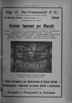 giornale/MIL0124118/1930/unico/00000739