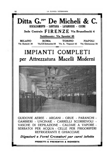 La clinica veterinaria rivista di medicina e chirurgia pratica degli animali domestici