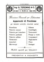 giornale/MIL0124118/1930/unico/00000842