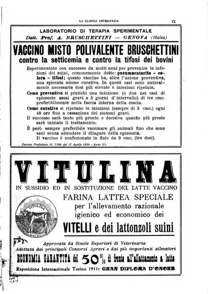 La clinica veterinaria rivista di medicina e chirurgia pratica degli animali domestici