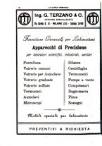 giornale/MIL0124118/1930/unico/00000948