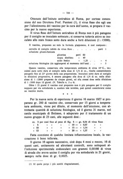 La clinica veterinaria rivista di medicina e chirurgia pratica degli animali domestici