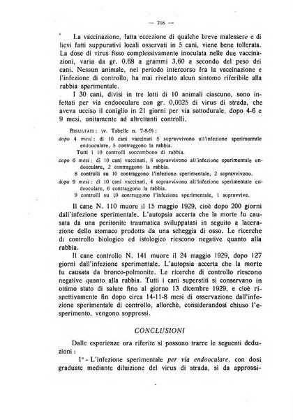 La clinica veterinaria rivista di medicina e chirurgia pratica degli animali domestici