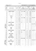 giornale/MIL0124118/1930/unico/00000974