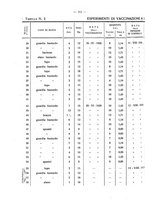 giornale/MIL0124118/1930/unico/00000976