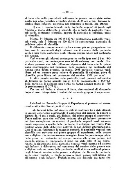 La clinica veterinaria rivista di medicina e chirurgia pratica degli animali domestici