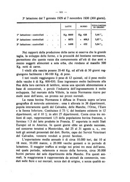 La clinica veterinaria rivista di medicina e chirurgia pratica degli animali domestici