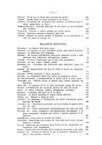 giornale/MIL0124118/1931/unico/00000010