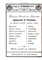 giornale/MIL0124118/1931/unico/00000314