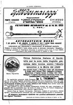 giornale/MIL0124118/1931/unico/00000319