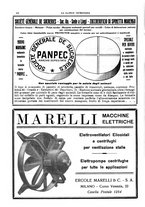 giornale/MIL0124118/1931/unico/00000320