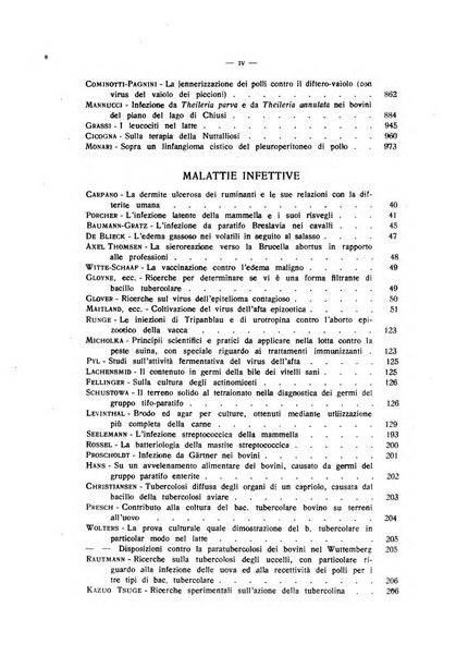 La clinica veterinaria rivista di medicina e chirurgia pratica degli animali domestici