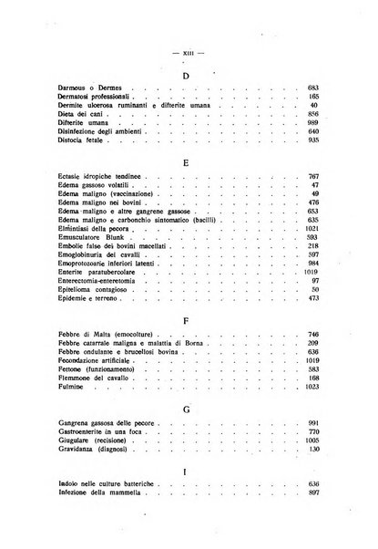 La clinica veterinaria rivista di medicina e chirurgia pratica degli animali domestici