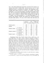 giornale/MIL0124118/1932/unico/00000032