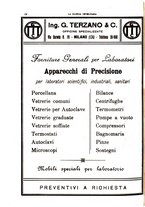 giornale/MIL0124118/1932/unico/00000120