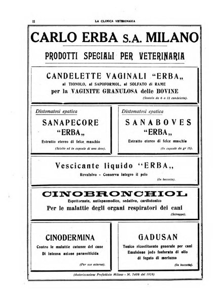 La clinica veterinaria rivista di medicina e chirurgia pratica degli animali domestici