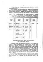 giornale/MIL0124118/1933/unico/00000042