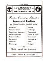 giornale/MIL0124118/1933/unico/00000110