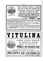 giornale/MIL0124118/1933/unico/00000200