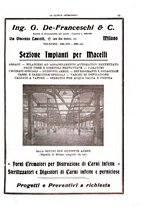 giornale/MIL0124118/1933/unico/00000217