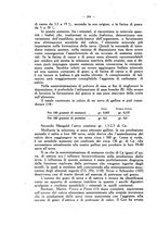 giornale/MIL0124118/1933/unico/00000264