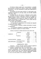 giornale/MIL0124118/1933/unico/00000300