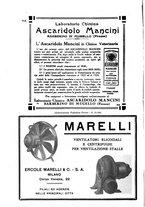 giornale/MIL0124118/1933/unico/00000316