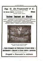 giornale/MIL0124118/1933/unico/00000323