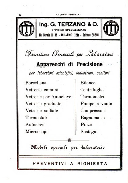 La clinica veterinaria rivista di medicina e chirurgia pratica degli animali domestici