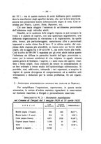 giornale/MIL0124118/1933/unico/00000351