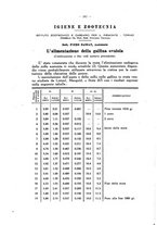 giornale/MIL0124118/1933/unico/00000364