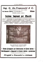 giornale/MIL0124118/1933/unico/00000427