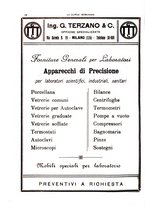 giornale/MIL0124118/1933/unico/00000428