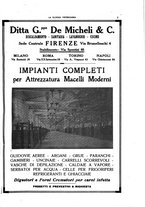 giornale/MIL0124118/1933/unico/00000431