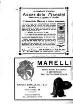 giornale/MIL0124118/1933/unico/00000524