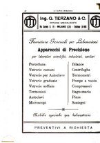 giornale/MIL0124118/1933/unico/00000532