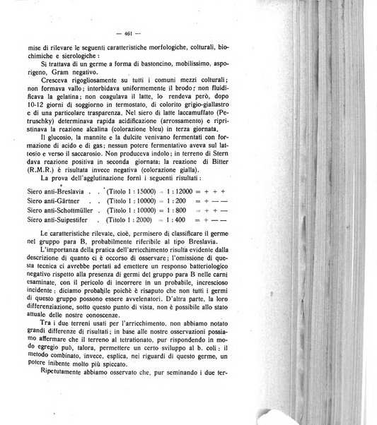 La clinica veterinaria rivista di medicina e chirurgia pratica degli animali domestici