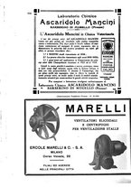 giornale/MIL0124118/1933/unico/00000626