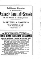 giornale/MIL0124118/1933/unico/00000629